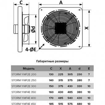 STORM YWF4E 450 Вентилятор осевой низкого давления с квадратной монтажной пластиной d450(4800м3/ч;315W;64dB)
