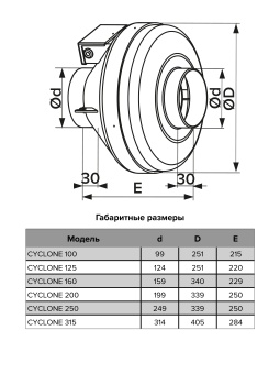 CYCLONE 315 ERA PRO Вентилятор центробежный канальный d315 ПЛАСТИКОВЫЙ КОРПУС (1500 м3/ч, 225W,53dВ)