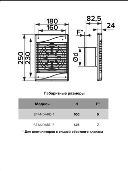 Вентилятор STANDARD 4С d100 (100м3/ч,35dB)+обратный клапан