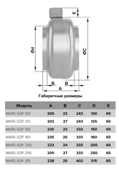 MARS GDF100 Вентилятор центробежный канальный d100 (245 м3/ч, 62W,55dВ)